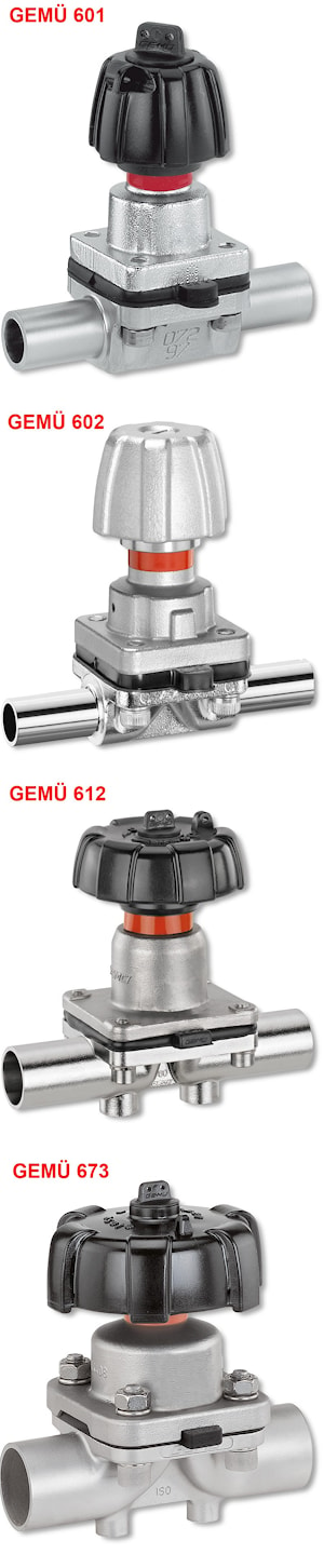 Асептический мембранный клапан с ручным управлением GEMU 601, 602, 612, 673  